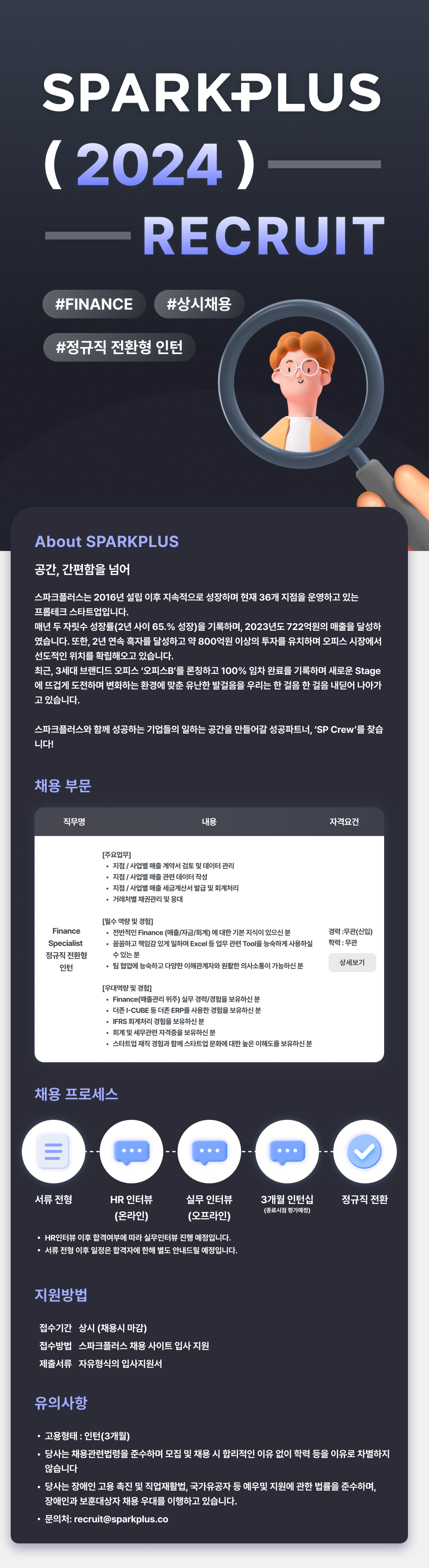 Contents image